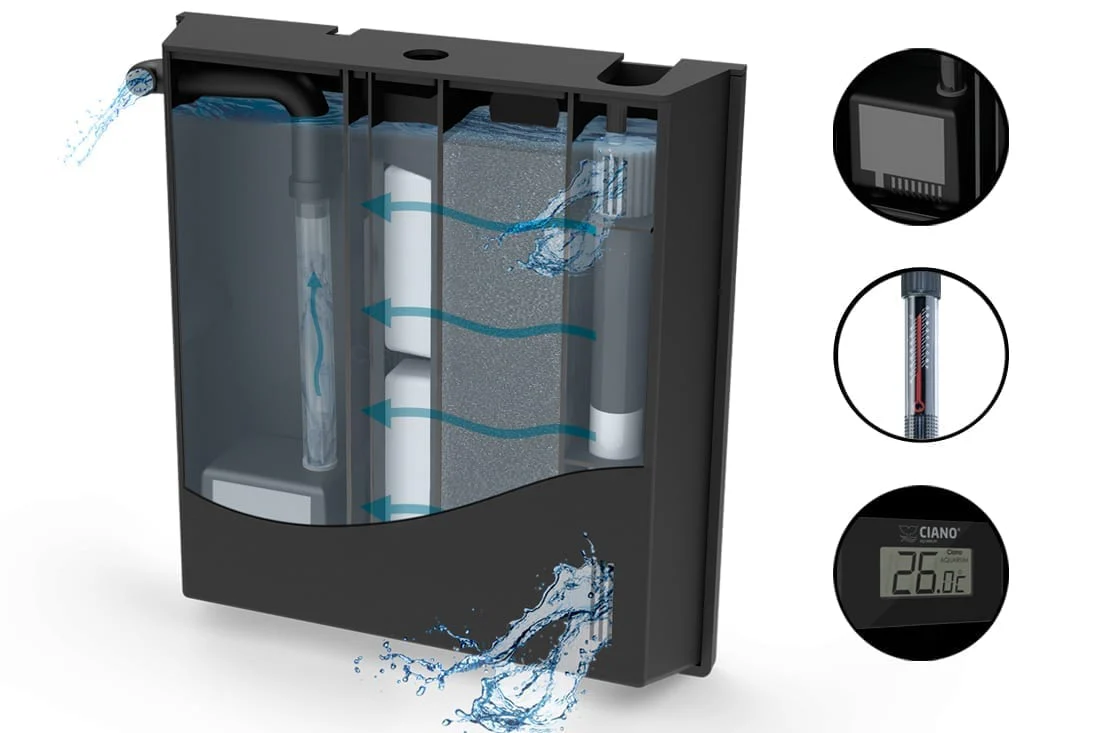Ciano Aquarium Aqua 80 In Black With LED Lights & Black Lid - 71 Litre - Image 5